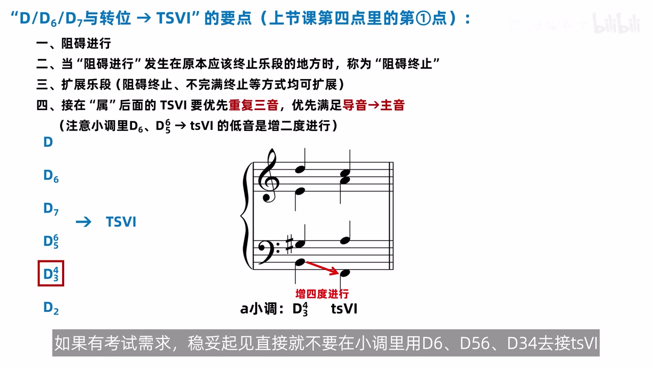 a 小调 D 三四接 tsVI 的低音增四度风险与课程总提醒