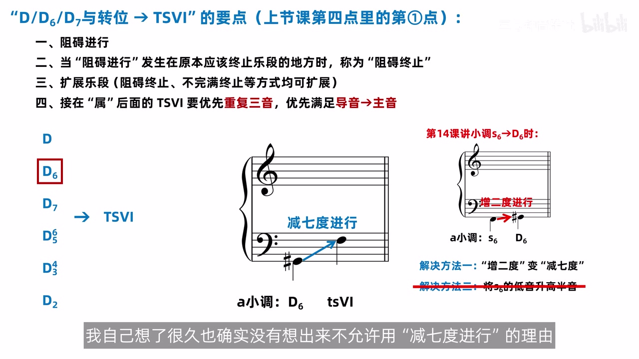 a 小调 D 六到 tsVI 低音由增二度改写为减七度，并与旧课处理对照