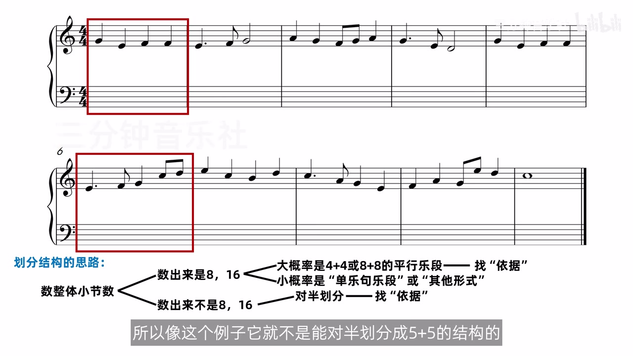 十小节高音题中第一与第六小节旋律不相似，因而不能机械划成五加五