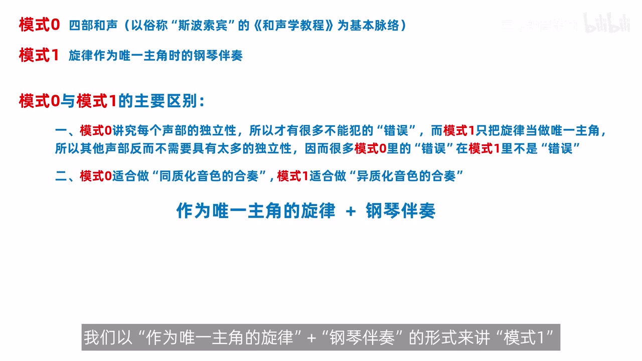 模式0与模式1在声部独立性和音色组合上的两项区别