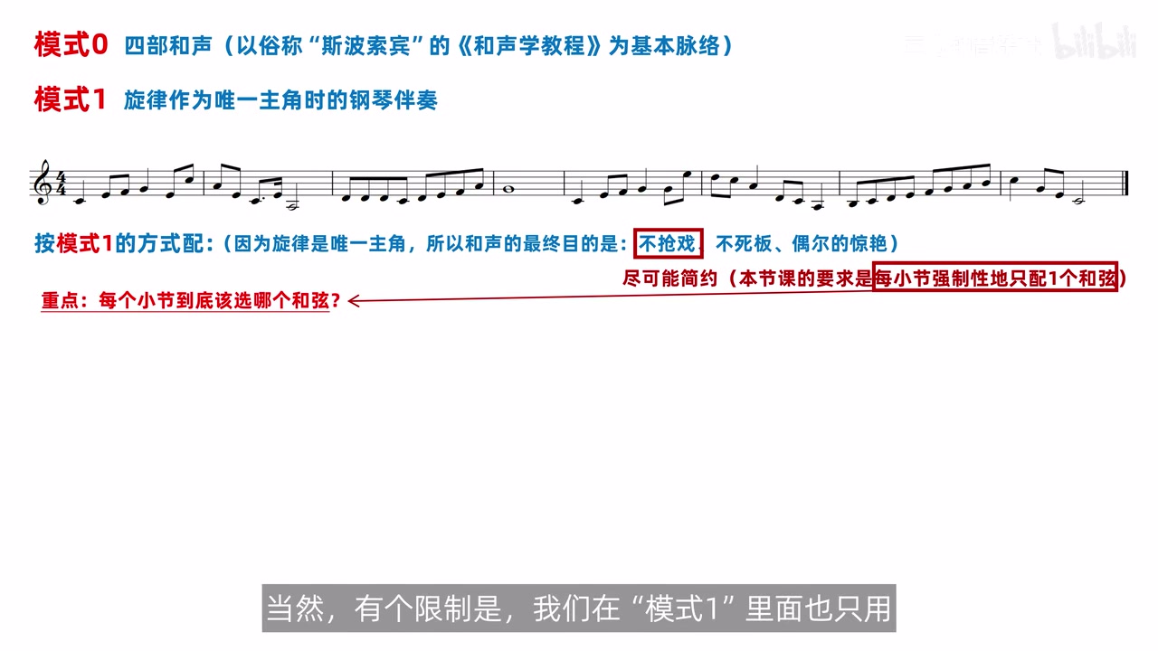 模式1把不抢戏作为第一目标并规定每小节一个和弦