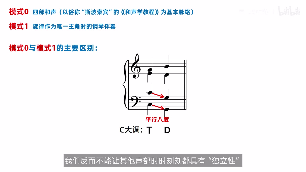 C大调T到D中两个低声部构成平行八度