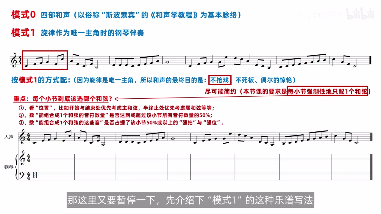 完整三项选和弦规则和人声加钢琴的三行谱