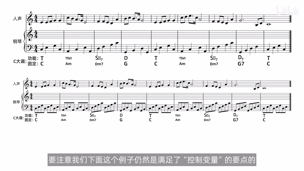 同一由低到高分解规则的四分音符与八分音符节奏对照