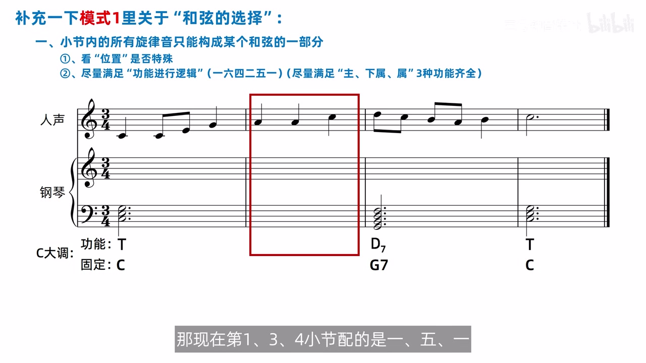 四小节例子中第一三四小节已有I V I而第二小节待选择