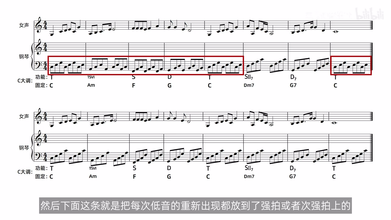 修改前低音重启错位与修改后对齐强拍次强拍的上下总谱对照