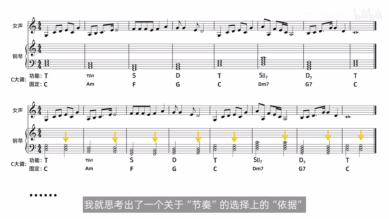 八小节柱式伴奏在强拍与次强拍重新出声的黄色箭头标记