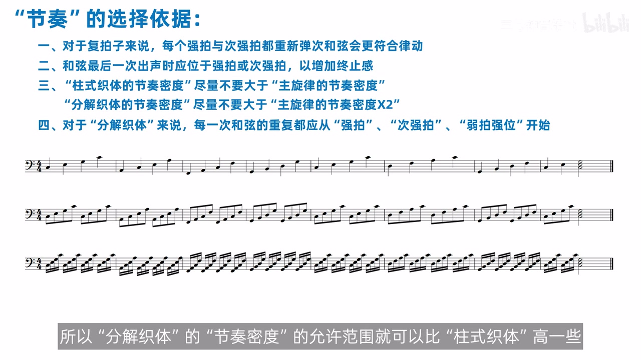 柱式密度不超过旋律与分解密度不超过旋律两倍的四条完整依据