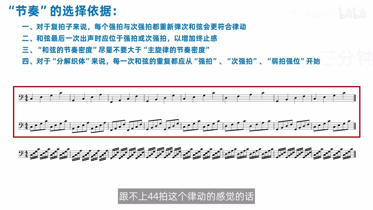 四条节奏依据与三种分解速度同时出现的完整课件画面
