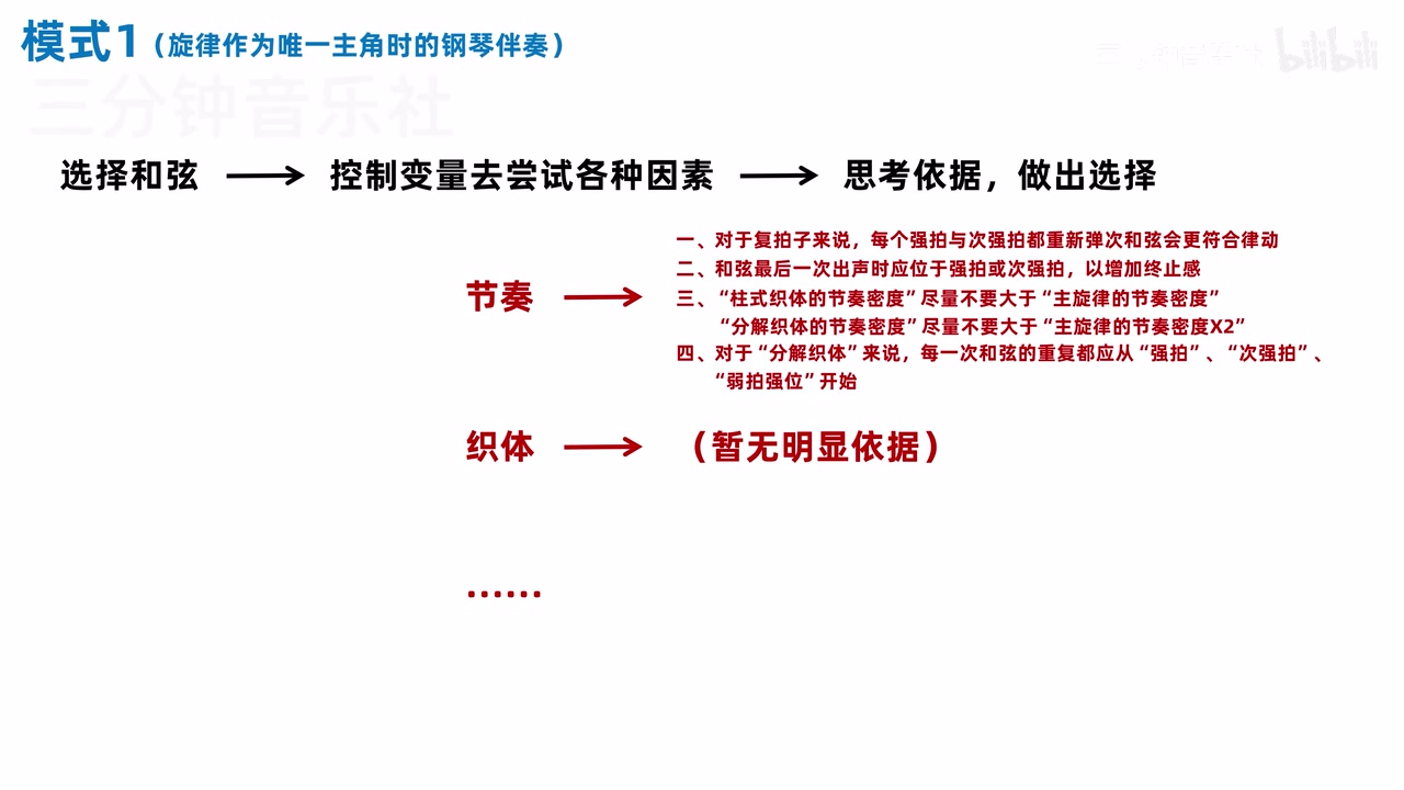 模式1三步流程、四条节奏依据及织体暂无明显选择依据的总结页