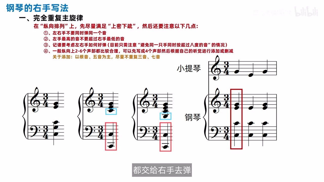 在四声部基础上增加根音或五音的三种方案及对应左右手分配