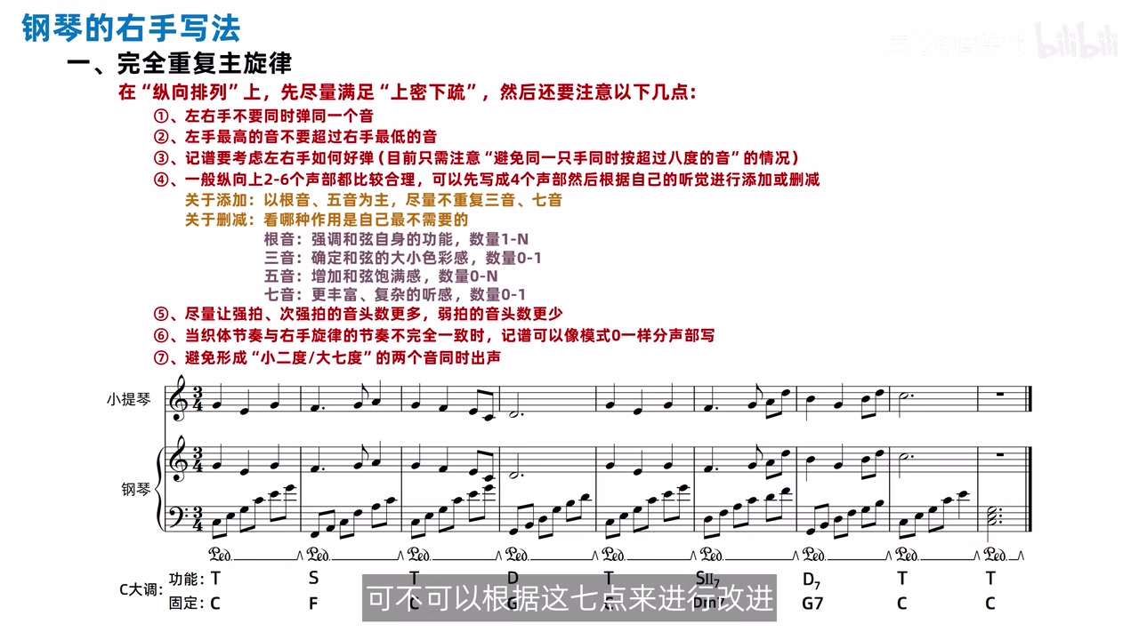供学习者按七项原则诊断的完整分解织体谱例
