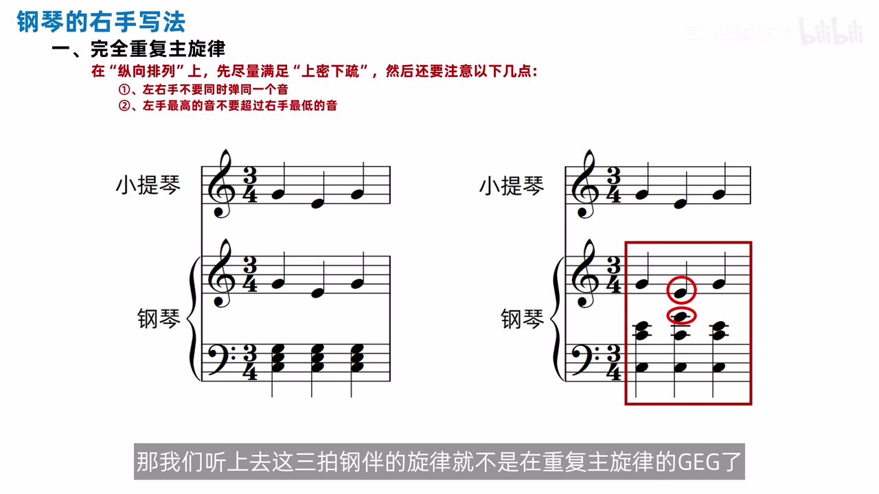 左手高音超过右手旋律音后改变最高声部轮廓的示例