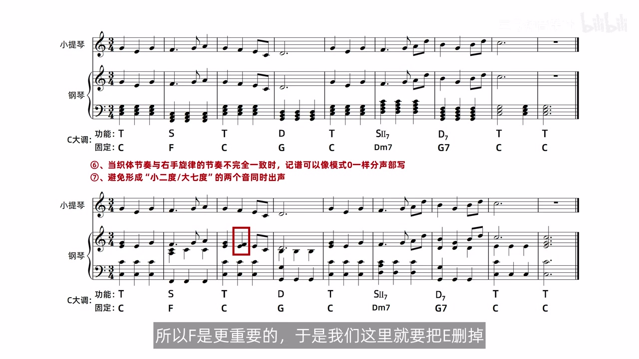 课程七项原则完整出现，并标出保留旋律 F、删除伴奏 E 后的位置