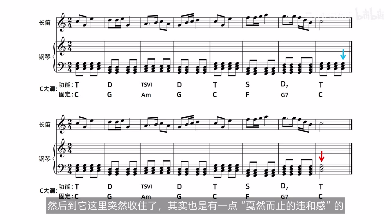 同一旋律的两种柱式伴奏收尾，上例终止仍延续八分运动，下例在强拍突然落成长音