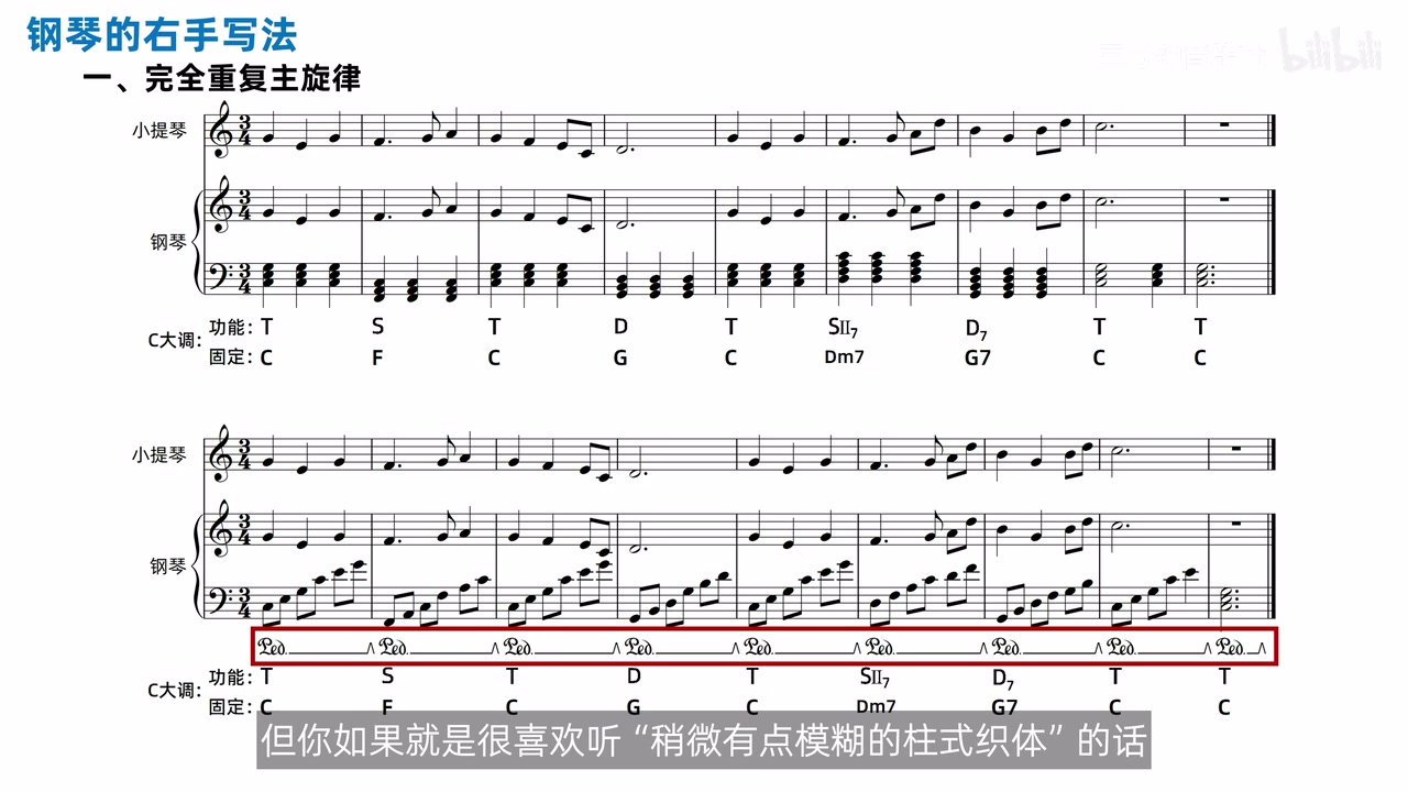 柱式与分解伴奏完整例，分解织体标有逐和弦切换的延音踏板