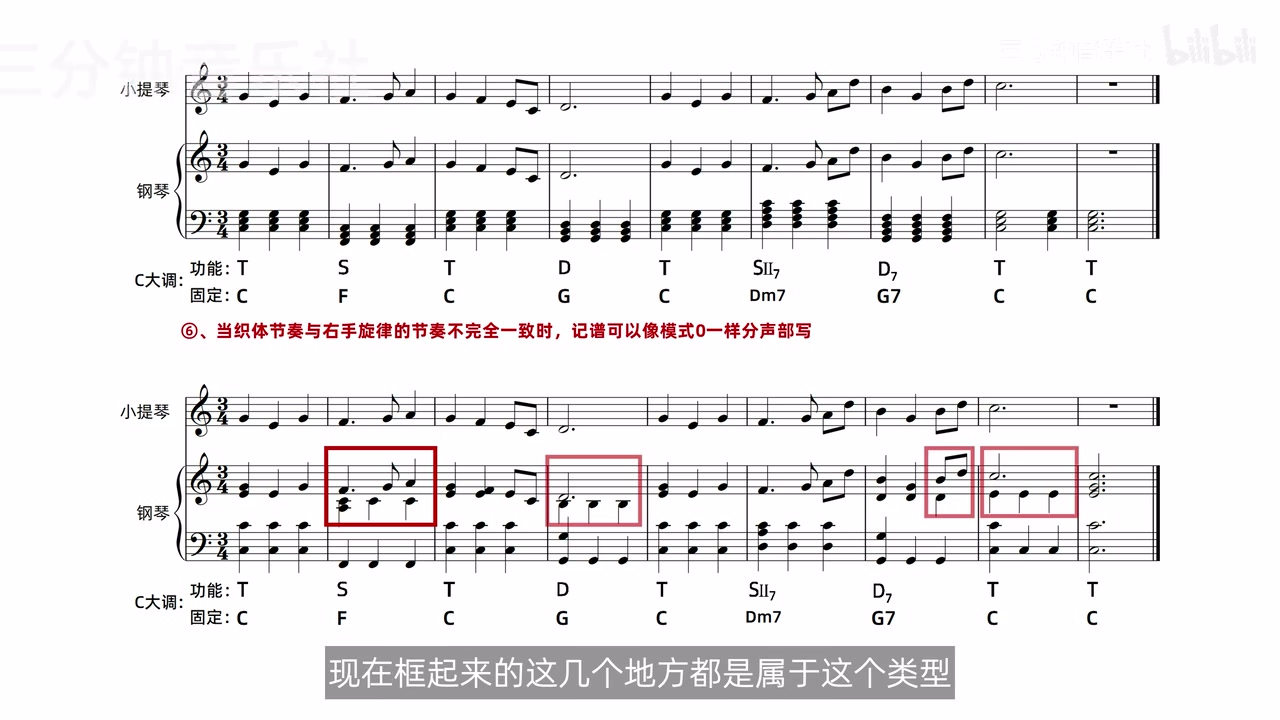 完整乐段中旋律与柱式织体节奏不一致处的分声部记写