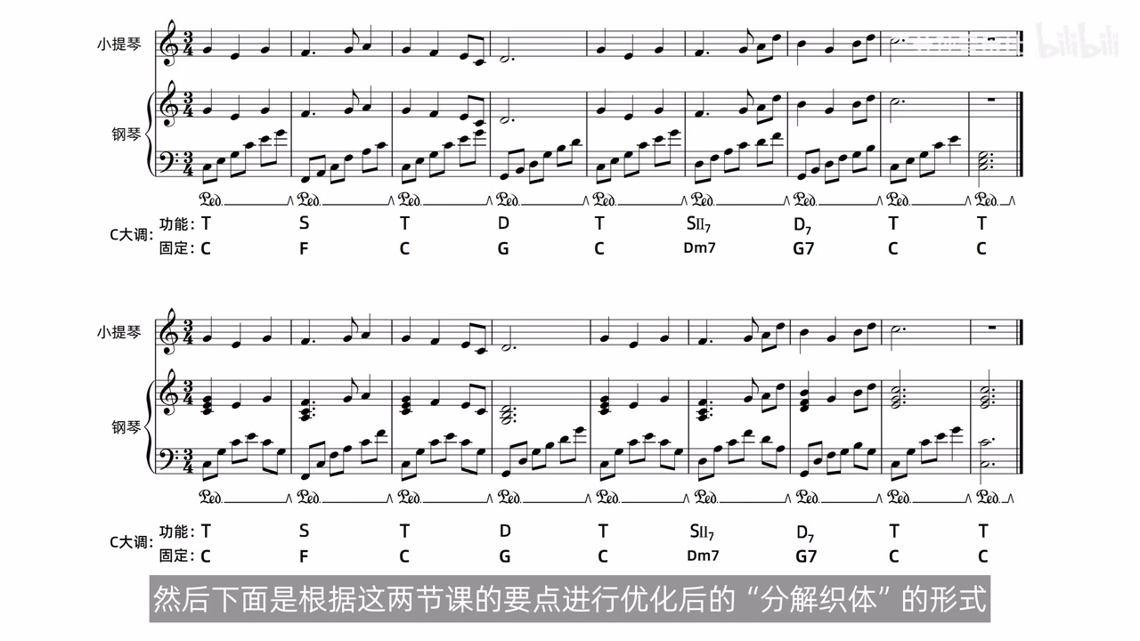 原始与优化后的整段分解织体上下对照