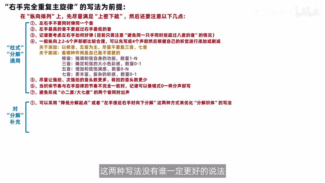 课程总结的通用检查项与第一条分解织体专属提示