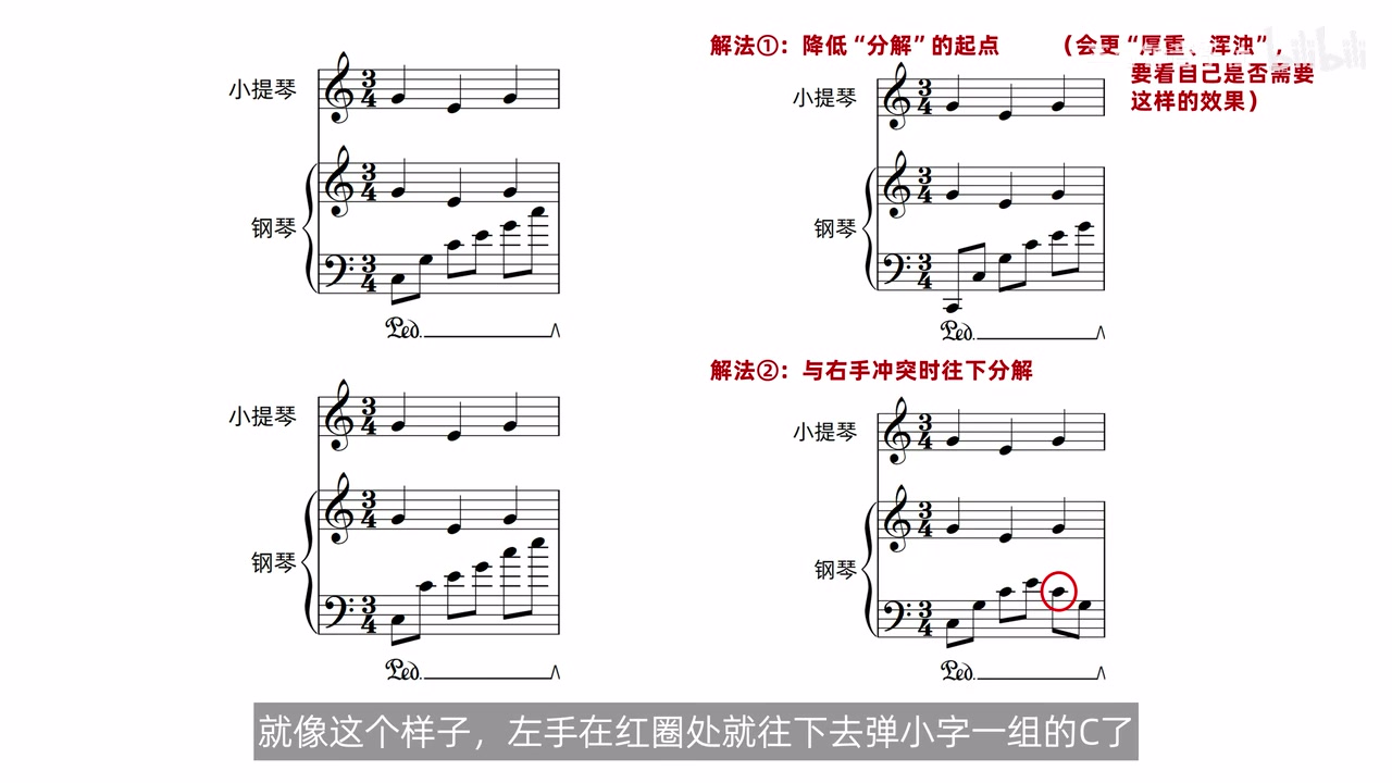 降低起点与接近右手时向下折返的两种分解织体方案