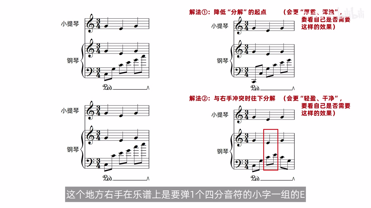 两种解决方案及低音边界、双手冲突位置的完整对照