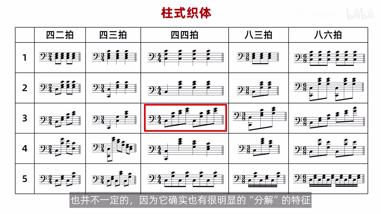 柱式总表中兼具纵向双音与横向上行的中间形态