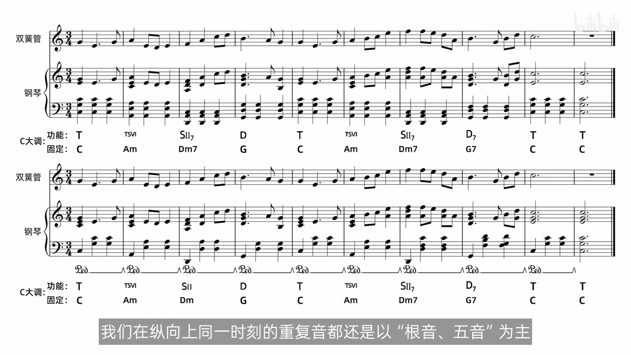 同一段柱式织体的无踏板与按和弦换踏板版本