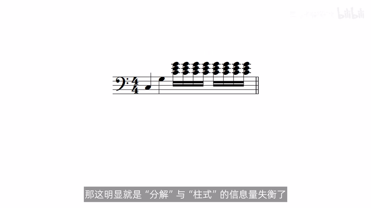 分解极慢而柱式十六分密集重复的反例