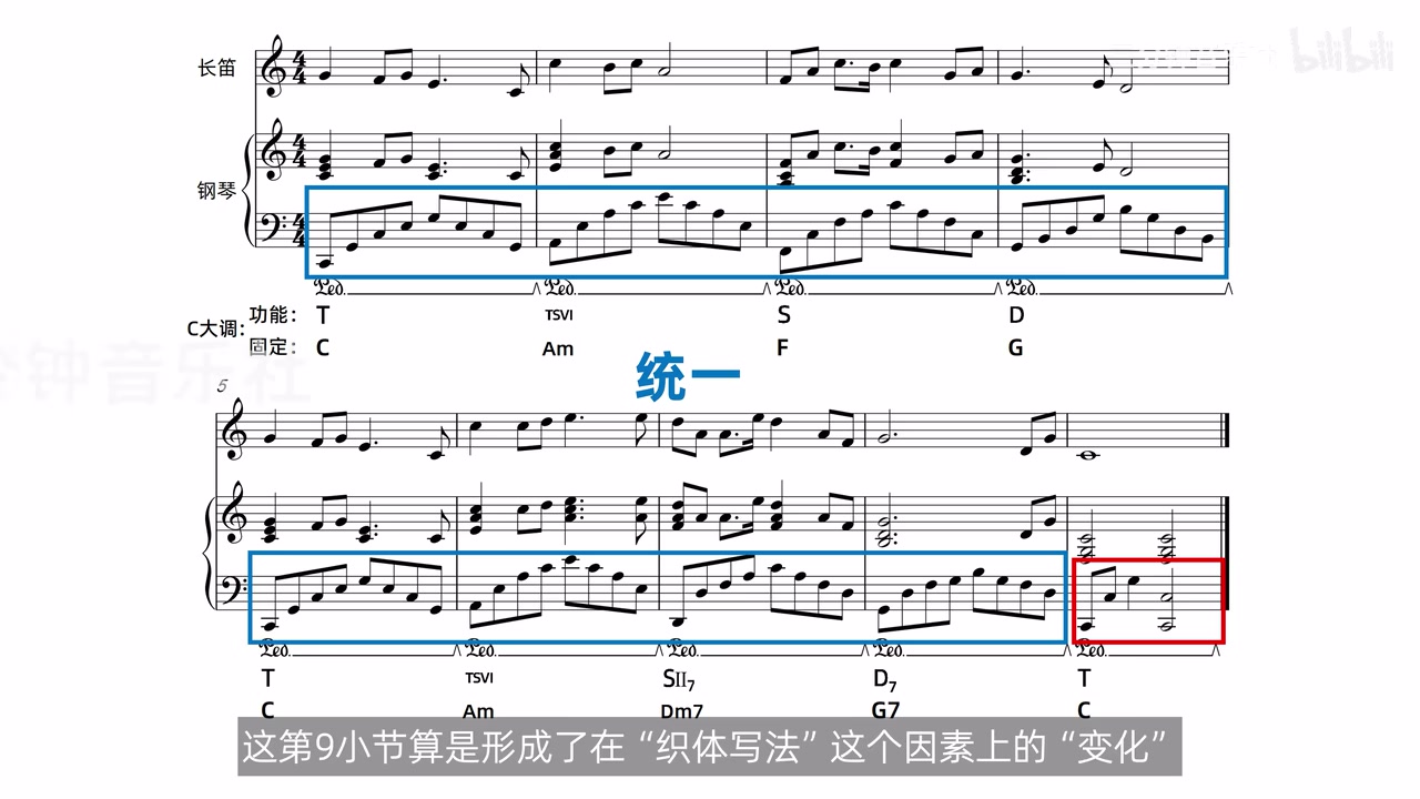 前八小节统一使用分解织体、末小节改为混合织体