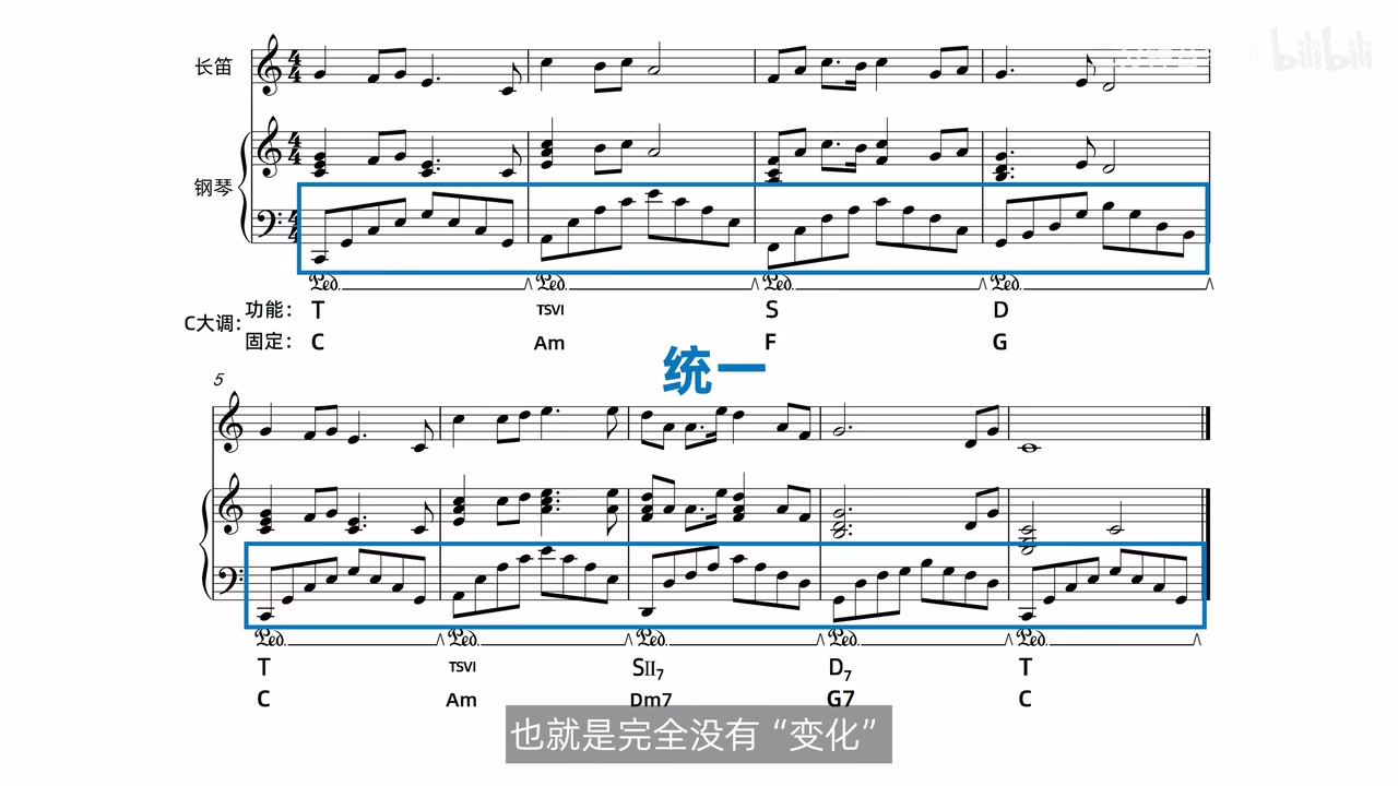 九小节全部使用同一种分解织体