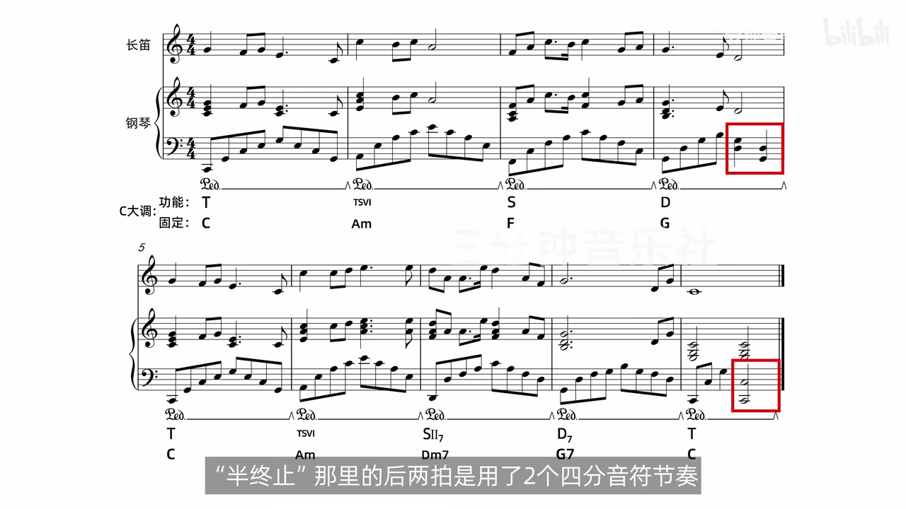 半终止后两拍与全终止后两拍的节奏差别