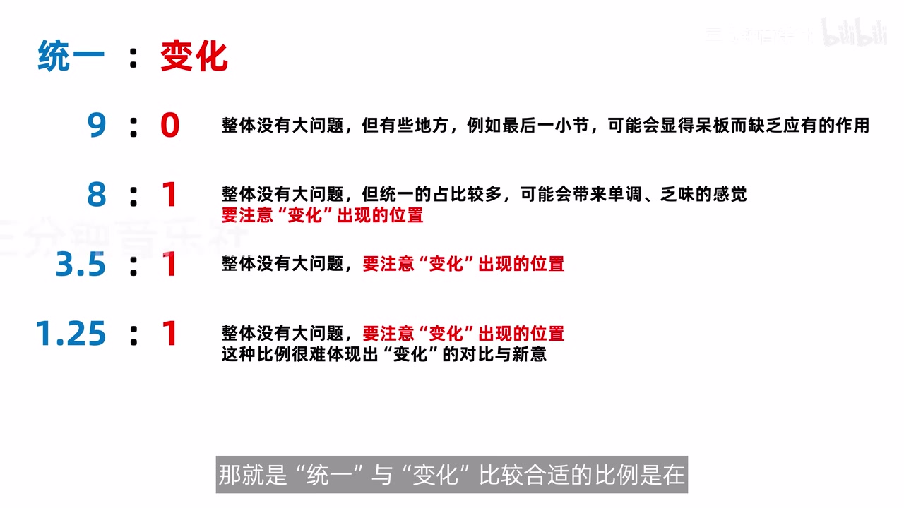四种统一变化比例及其主要问题