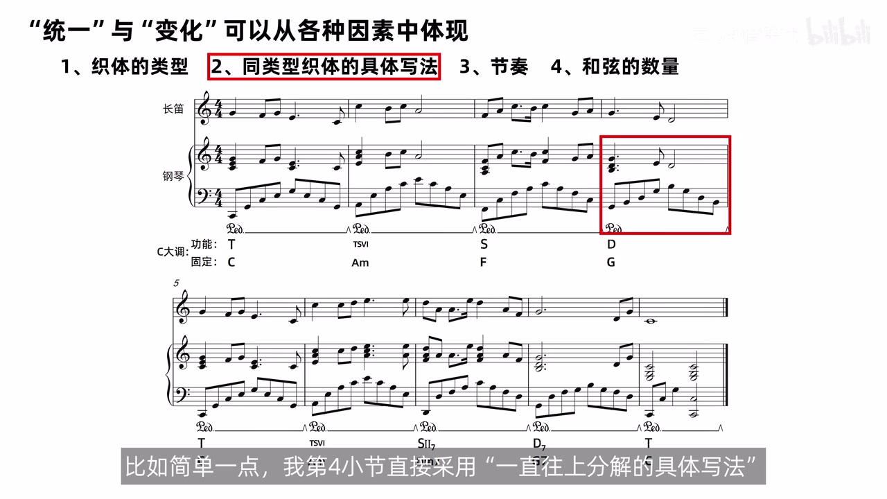 同为分解织体但第四小节改变具体走向