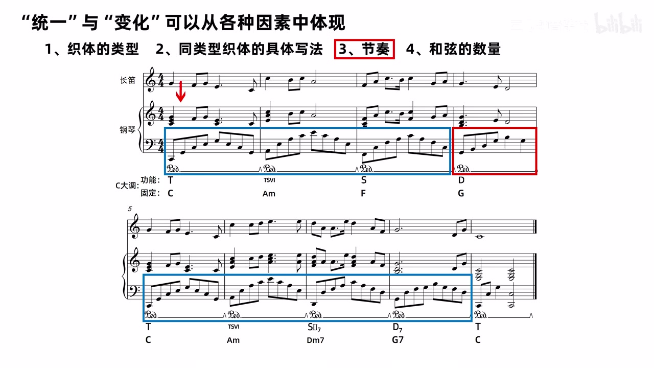 半终止处保持分解音型但降低节奏密度