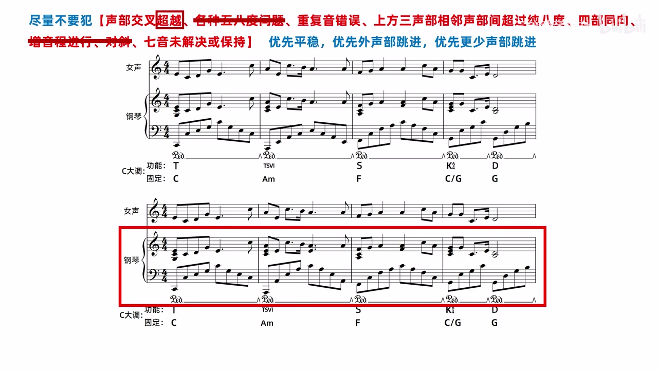分解伴奏原版与消除层次超越后的完整版本上下对照