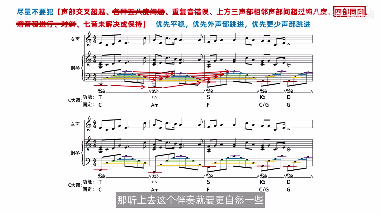 分解伴奏全层同向原版与修改版上下对照