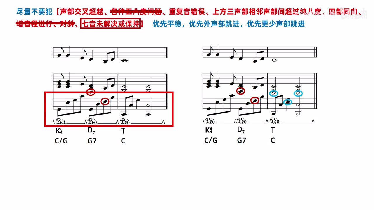 分解织体中 D7 七音未解决与加入目标音后的两版对照