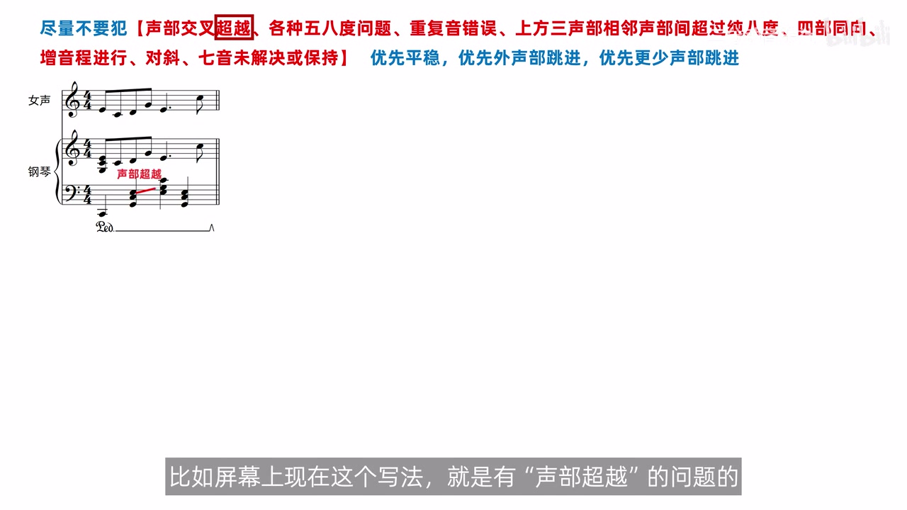 同一和弦后三拍的柱式音组发生声部超越，红字和连线标出跨越