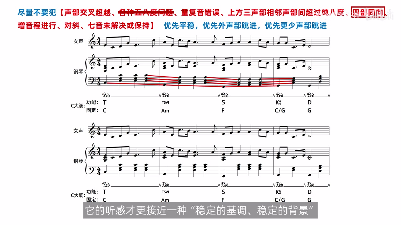 原版与避免同向后的完整柱式伴奏对照