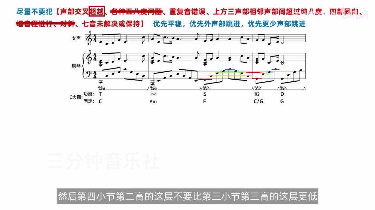 五层分解和弦连接四层分解和弦时，从外向内对照的彩色层位
