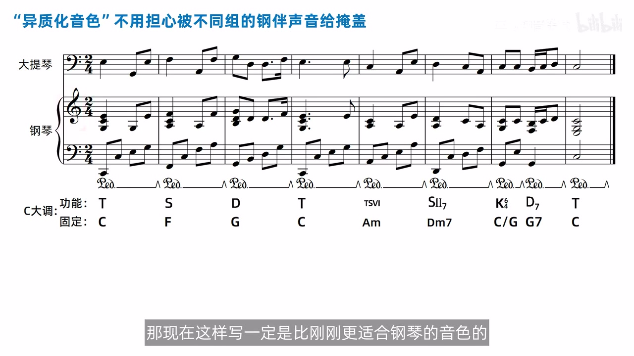 钢琴整体提高八度后改用高音谱号的配置