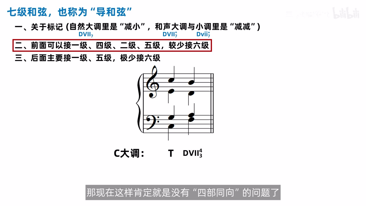 C大调主和弦接导三四的修正版四部谱例