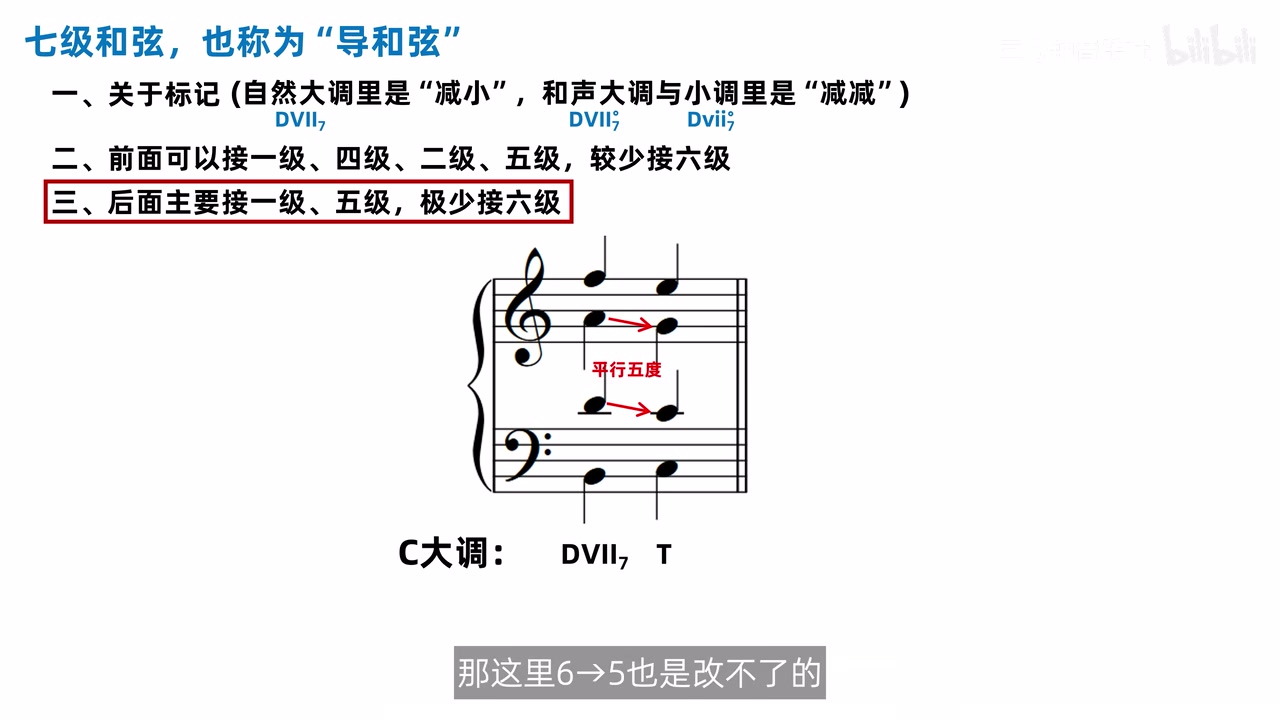 导七接主和弦时二级与六级按倾向解决造成平行五度的标注谱例