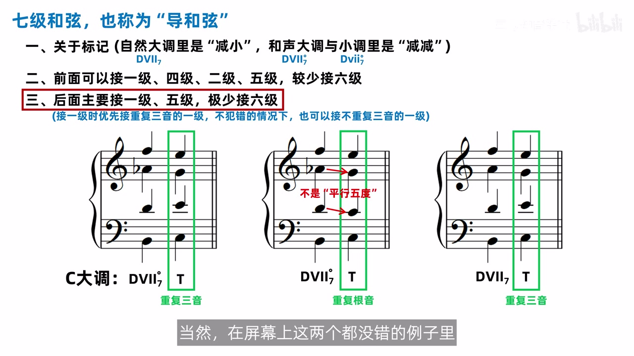减减七导七接主和弦的重复三音与重复根音方案并列，并注明不按平行五度处理