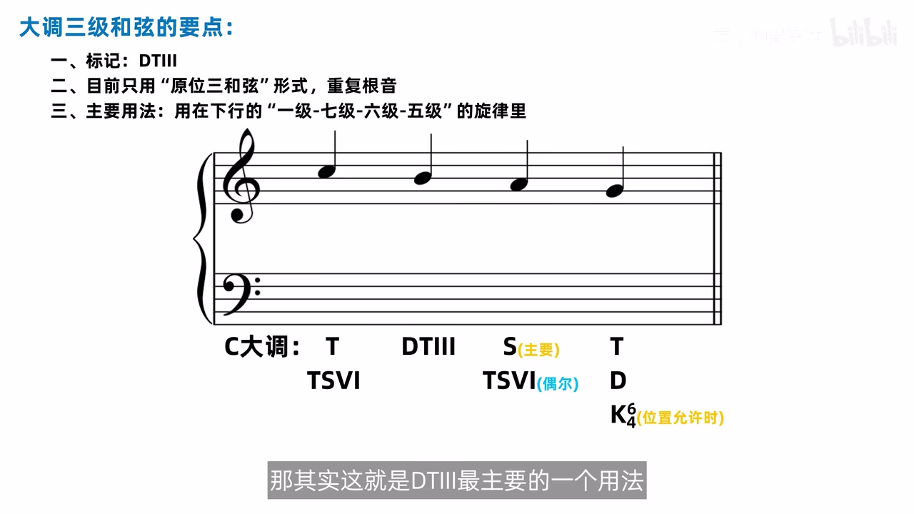 C大调下行一级七级六级五级及T-TSVI-DTIII-S-TSVI-T-D-K64完整候选