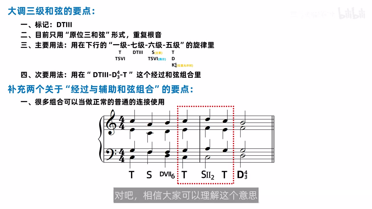 完整谱例中T-SII2-T位于红色虚线框，中间SII2落在强位