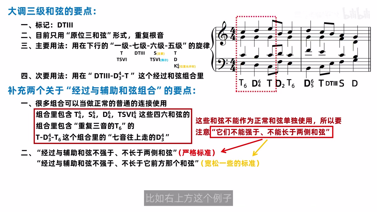 T6-D64-T谱例与严格宽松两套文字标准同屏，中间D64被虚线框出