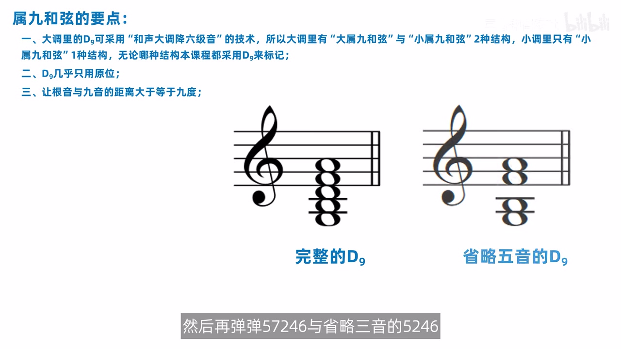 完整属九与省略五音属九的并列听辨画面