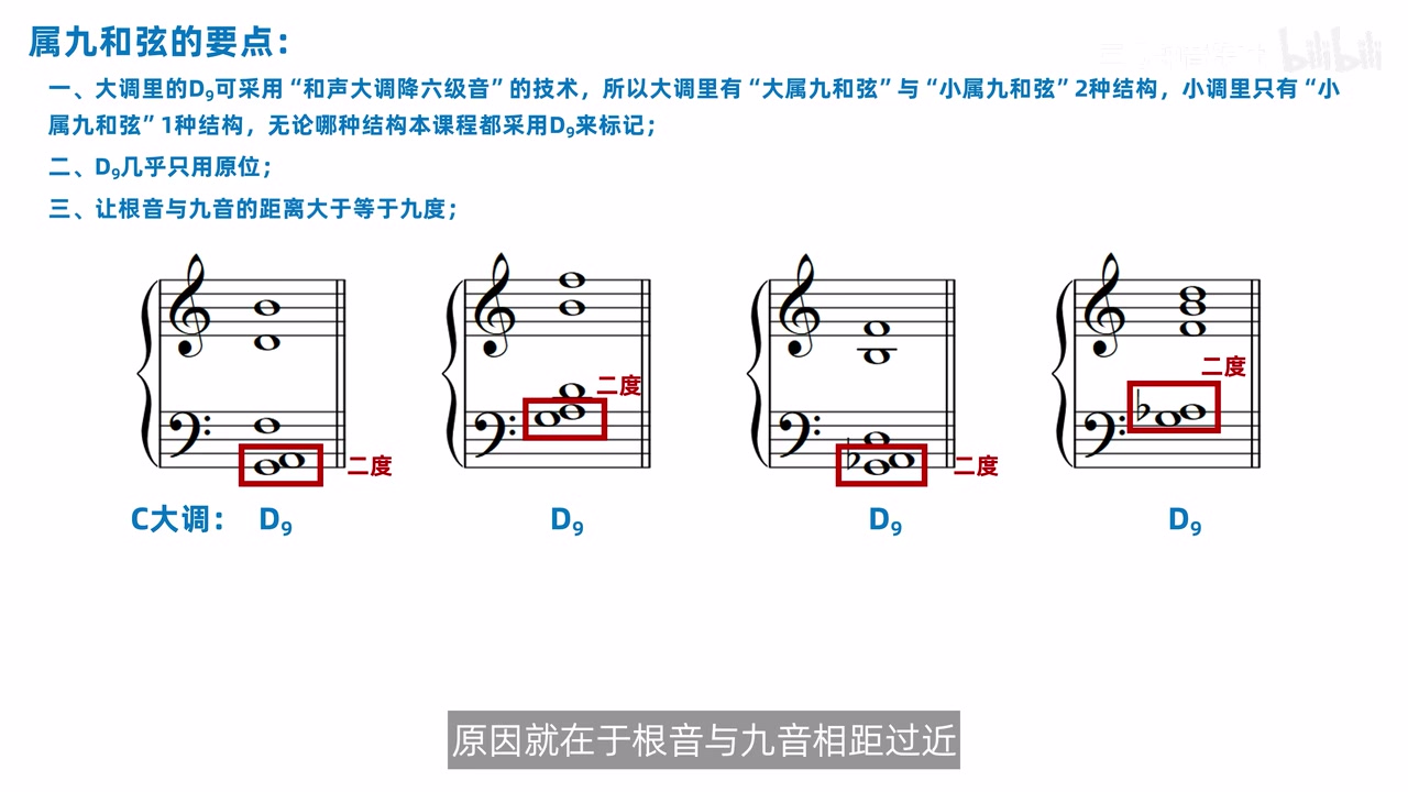 四个根音与九音只相距二度的错误配置