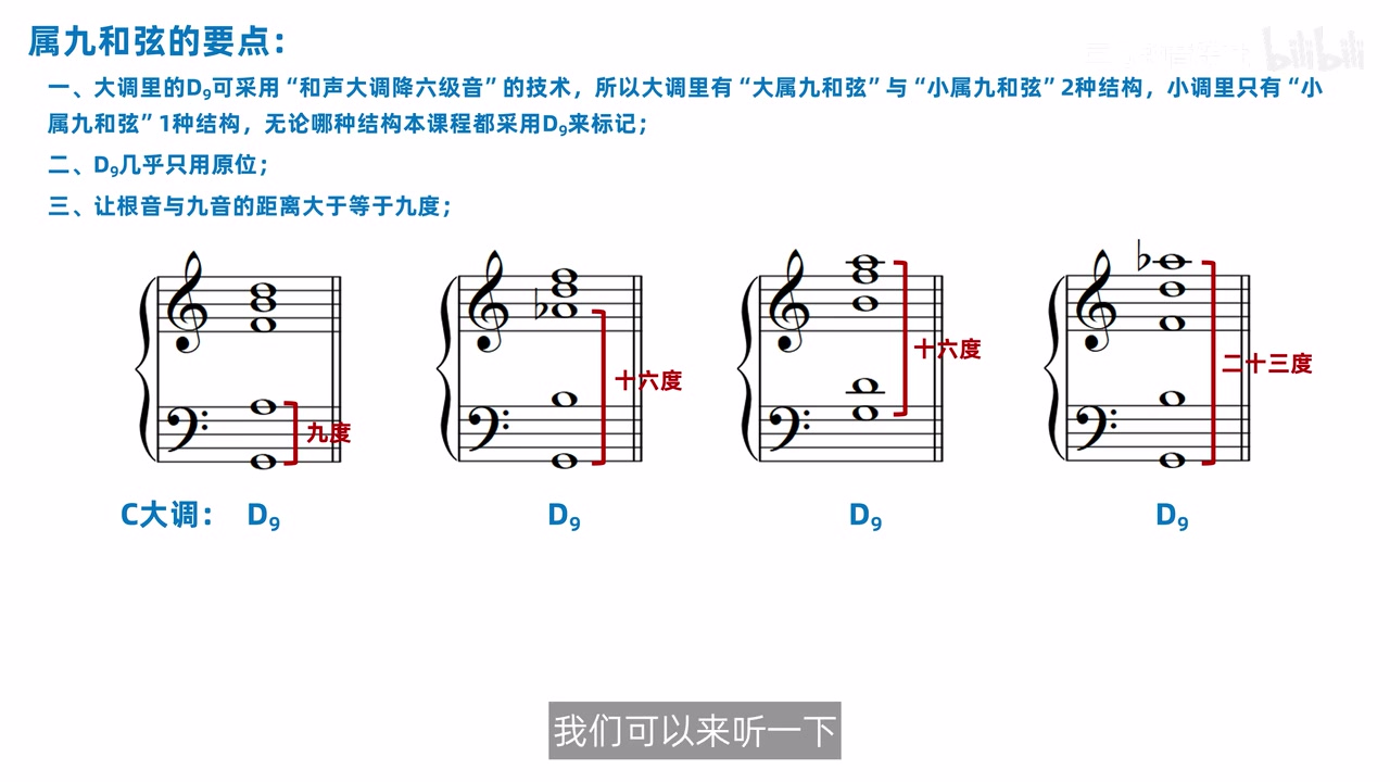 根音与九音分别相距九度、十六度和二十三度的正确配置